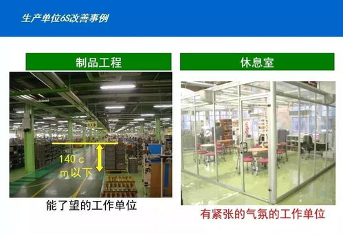 100張工廠車(chē)間5s改善案例圖,張張經(jīng)典